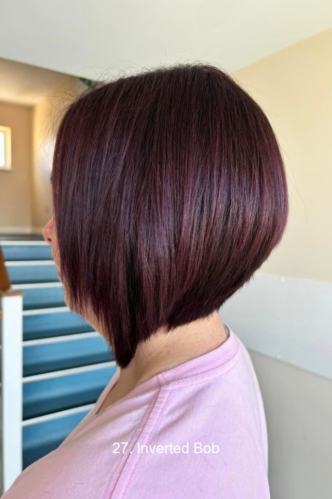27. Inverted Bob