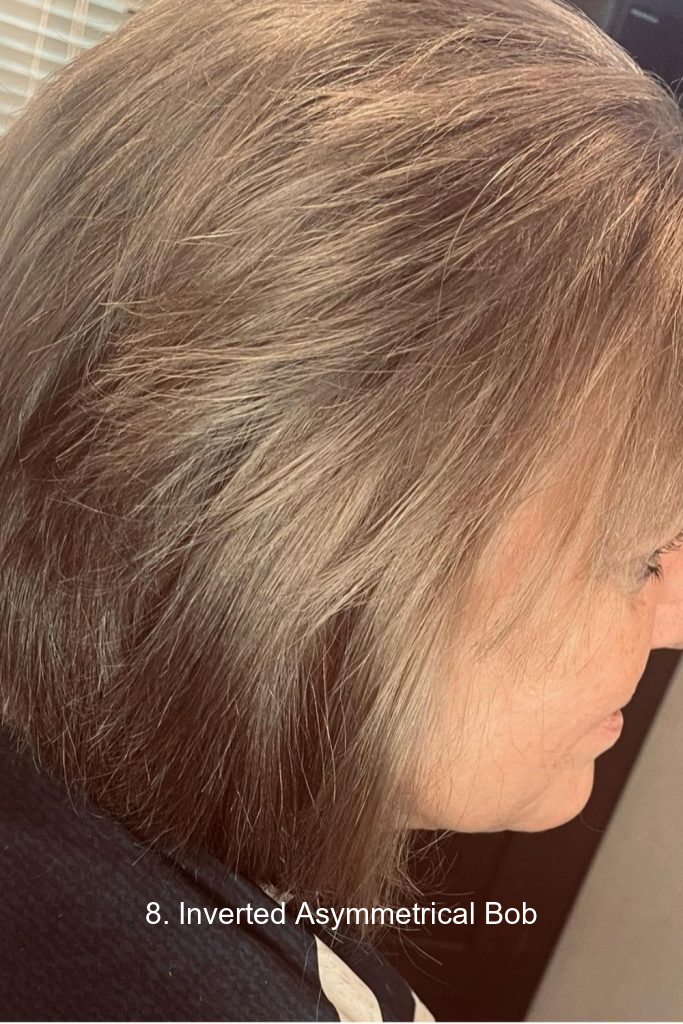 8. Inverted Asymmetrical Bob
